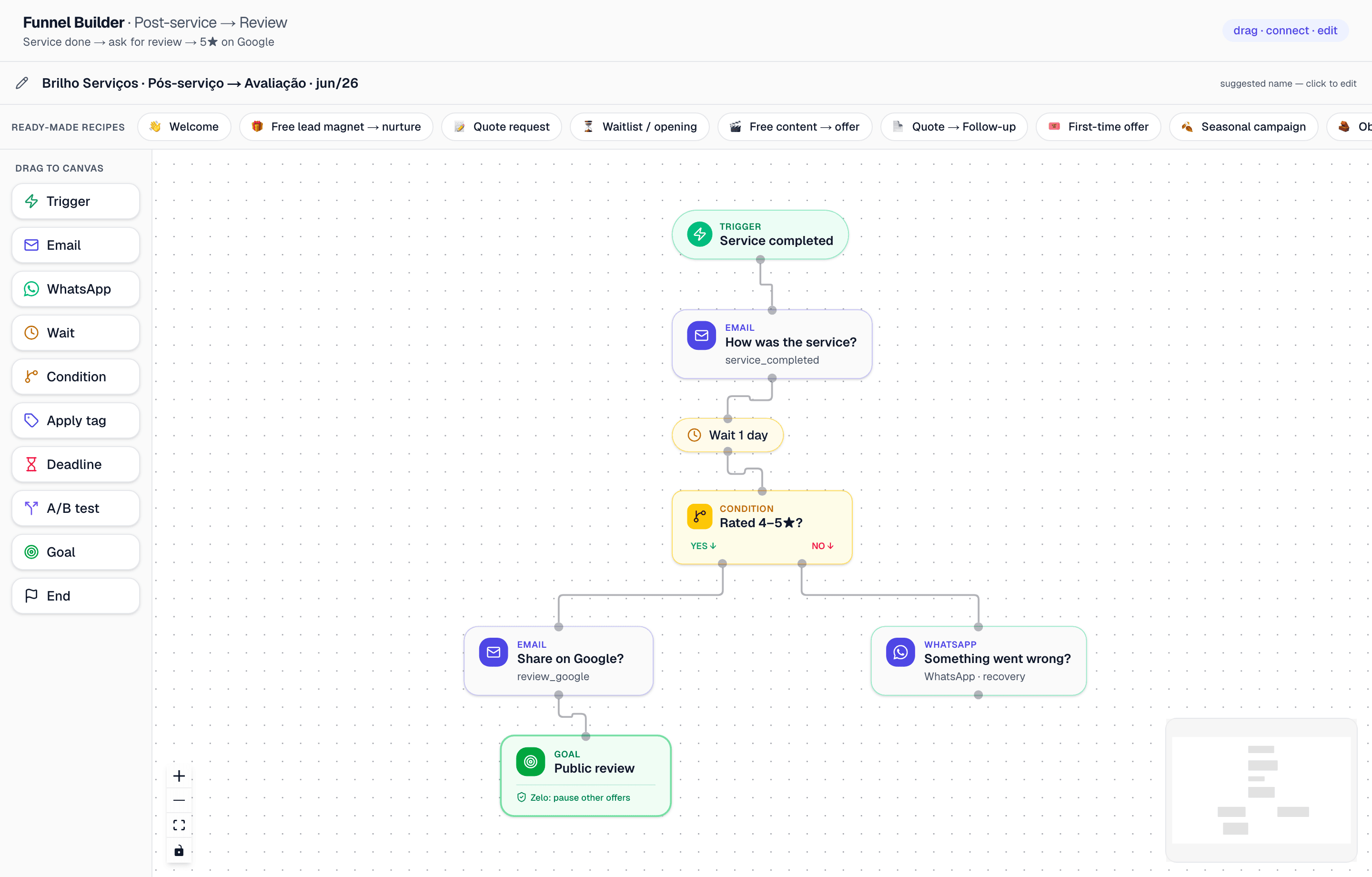 Build a follow-up without writing a thing