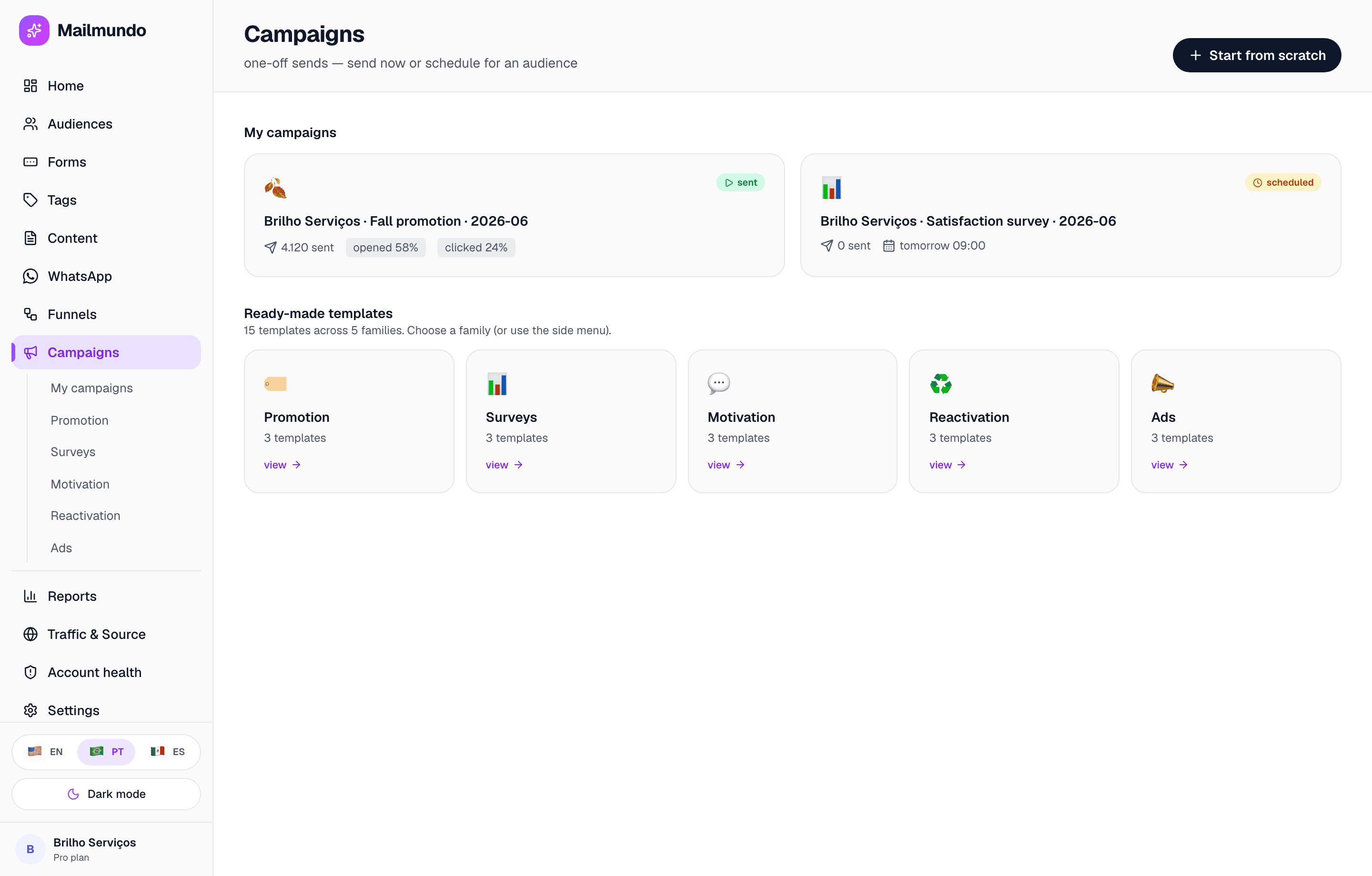 Ready-made campaigns in minutes